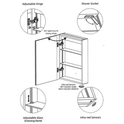 Kartell UK Modern Prism LED Mirror Cabinet